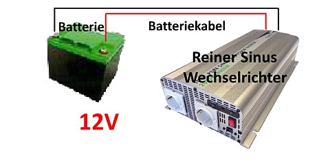 12v auf 230v